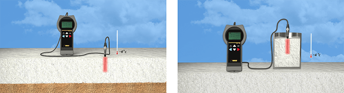 thermal conductivity of snow with the TLS-100